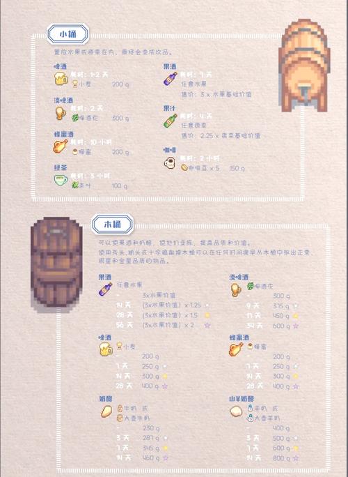 鱼子酱游戏介绍与实用教程：新手指南