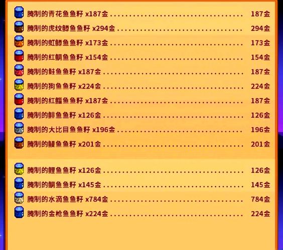 鱼子酱游戏介绍与实用教程：新手指南