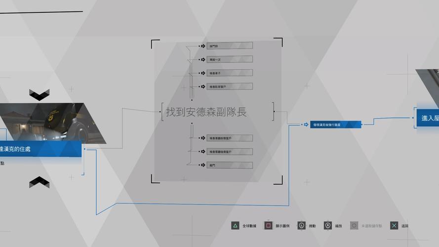 底特律游戏官网使用教程:新手玩家的全面指南