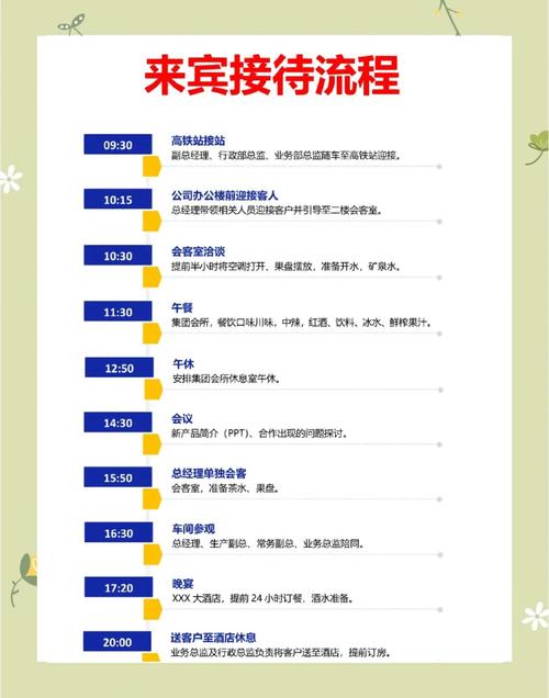 详尽教程：如何成功接管官网以提升您的游戏社区