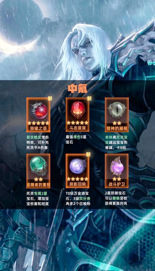 死灵法师在哪里下载？探索黑暗魔法的世界