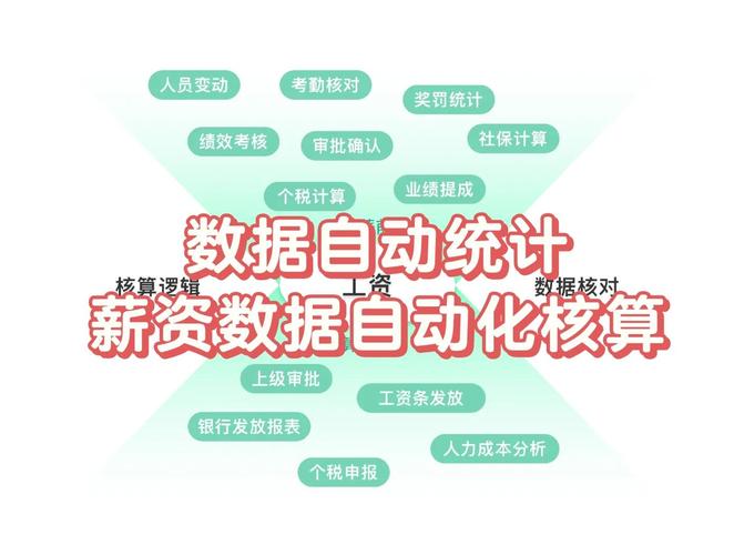 探索身体薪酬的数字化转型:在哪里下载与更深层次的分析