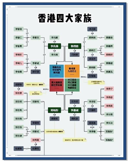 家族事业版本大全:深度解析与未来发展路径