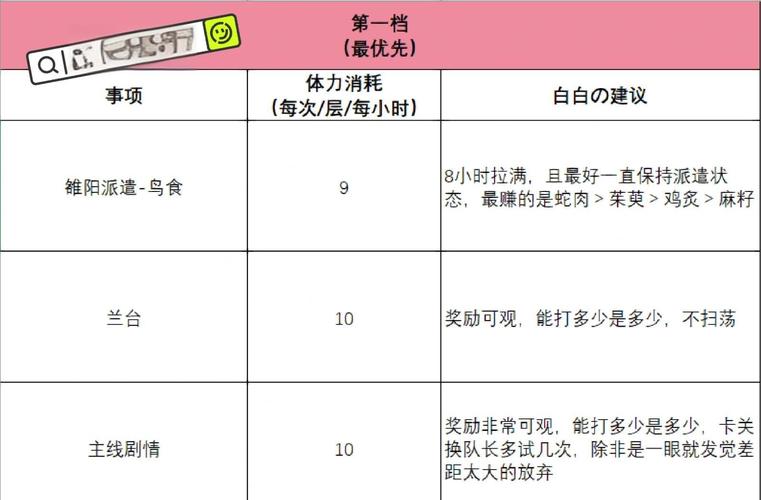 身体薪酬游戏下载：分析游戏机制对玩家行为的深远影响