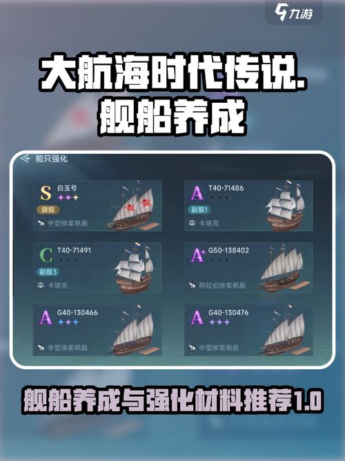 舰长游戏新手入门指南：一步一步带你畅游星际