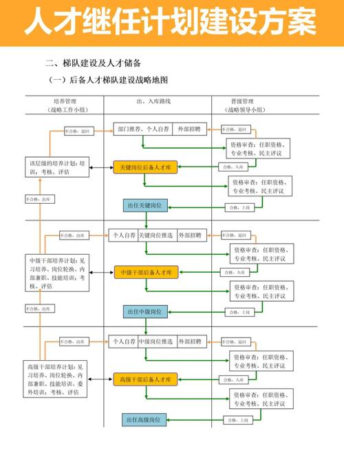 如何有效解读《继任者更新日志》：新手必备详细教程