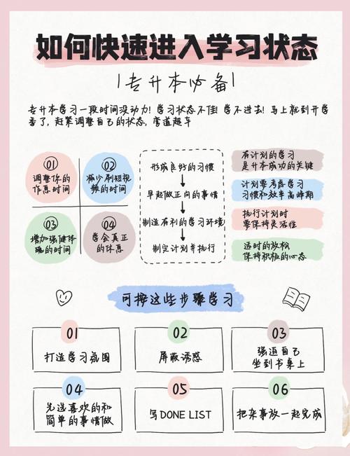 详细教程：如何顺利进行烂漫游戏下载