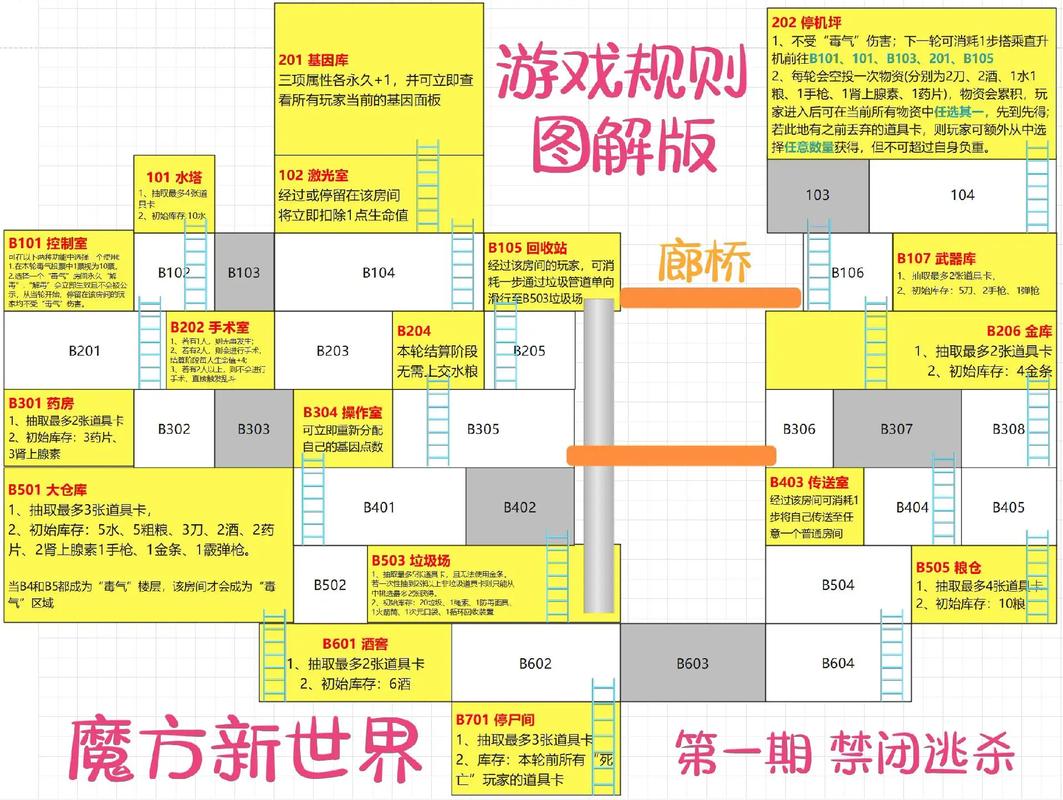 M决斗游戏详尽教程:新手入门与实用技巧