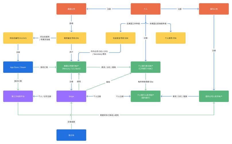 M决斗游戏详尽教程:新手入门与实用技巧