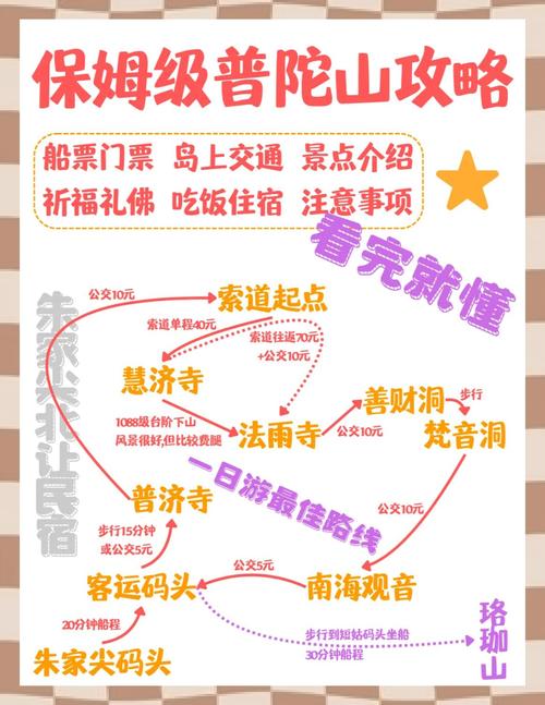 探索祈愿之旅：如何畅快下载与开始你的冒险