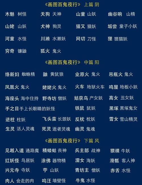 详解夜行版本大全:新手必备操作指南