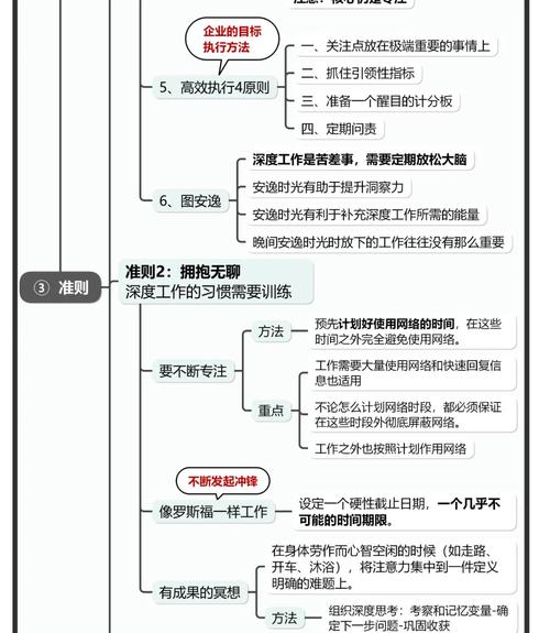 深度解析：如何高效下载《活色生香》及其背后的技术与文化内涵