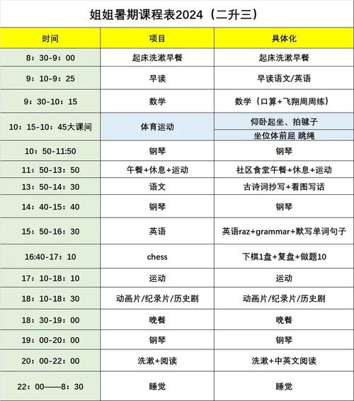 探索暑期课程最新动态：提升个人技能的新契机