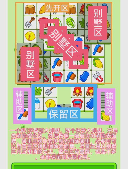 淘气屋游戏详细教程：新手必看攻略与实用技巧