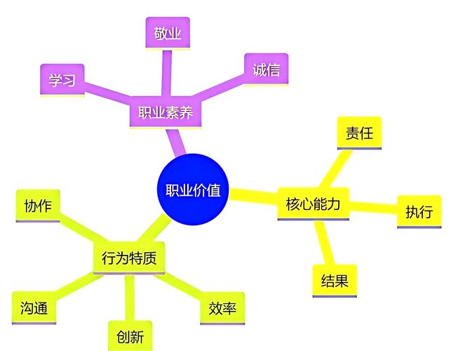 身体薪酬与角色塑造：杨过游戏中的深层分析