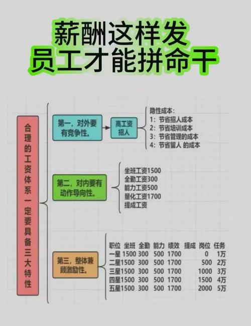 身体薪酬与角色塑造:杨过游戏中的深层分析