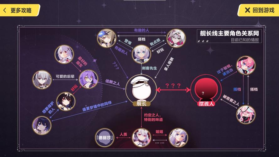 舰长汉化版最新更新内容详细教程：新手必备使用指南